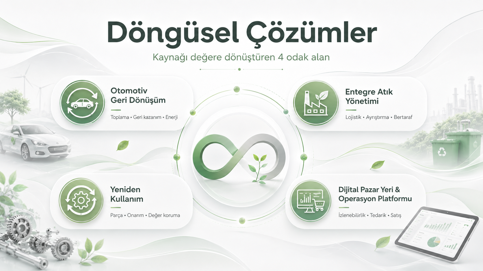 Hizmetlerimiz